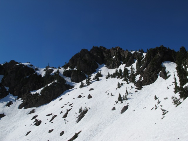 Copper Mountain summit